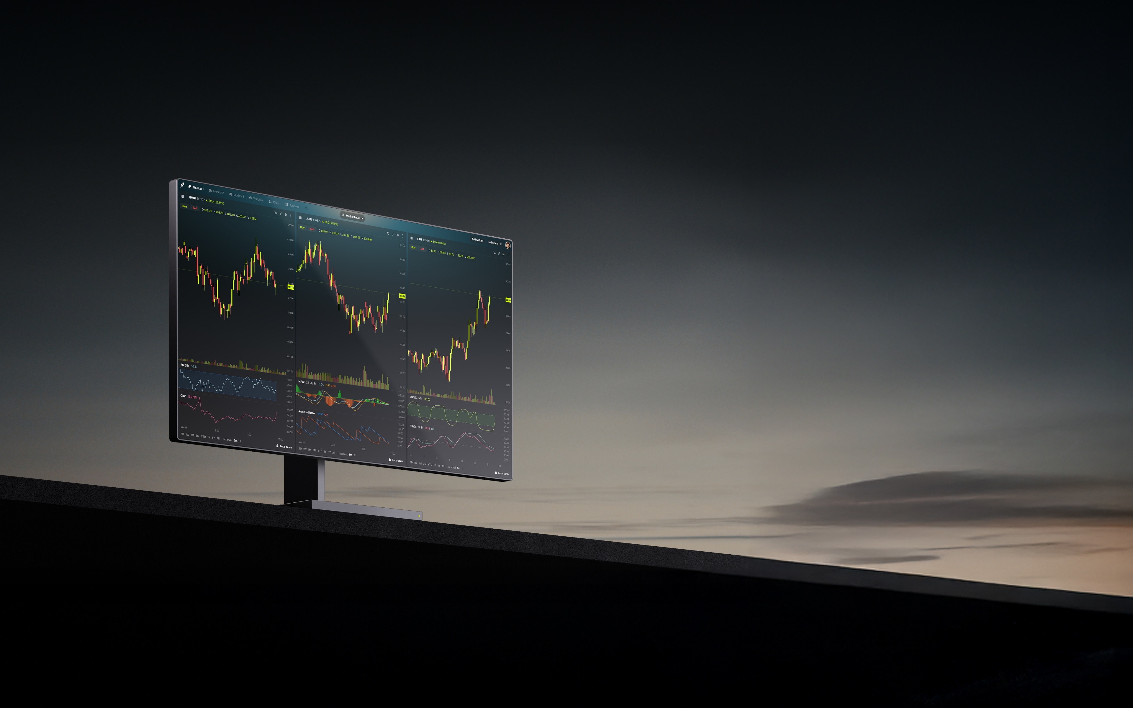 Trading Tools