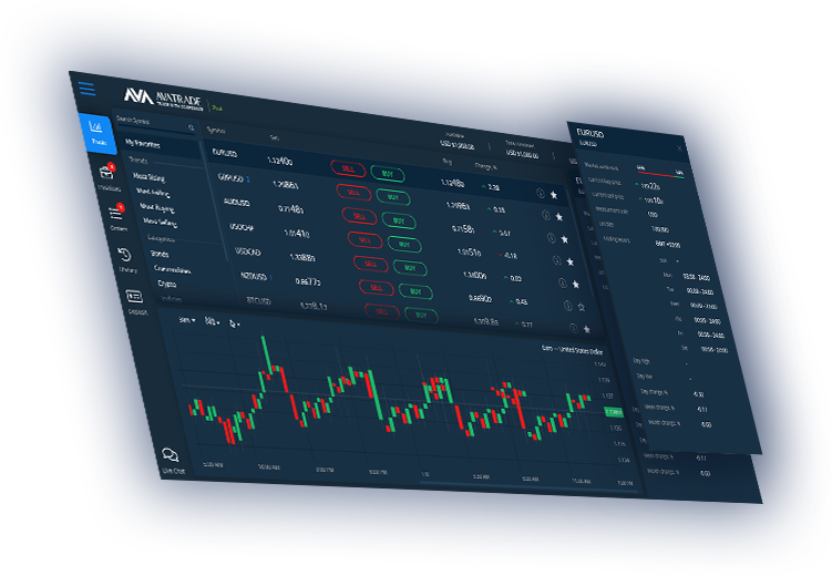 Cryptocurrencies